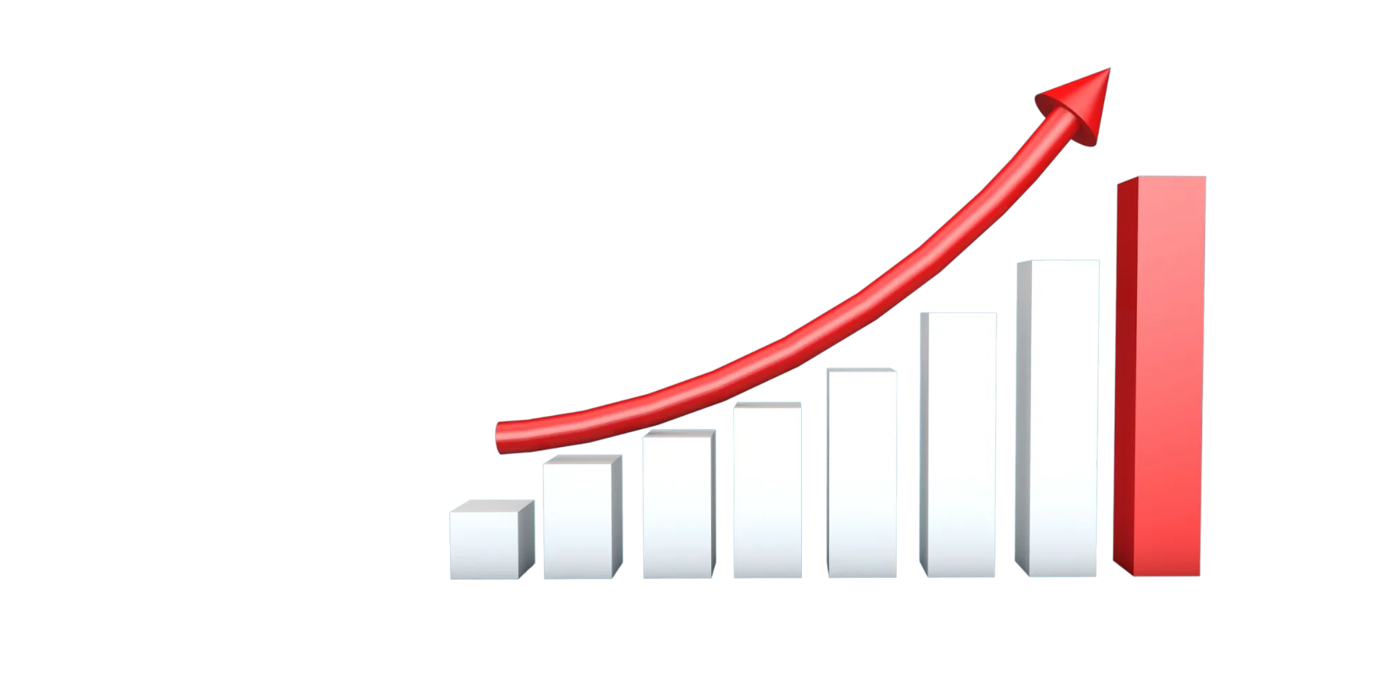 Audit strategie digitale d'entreprise Gap